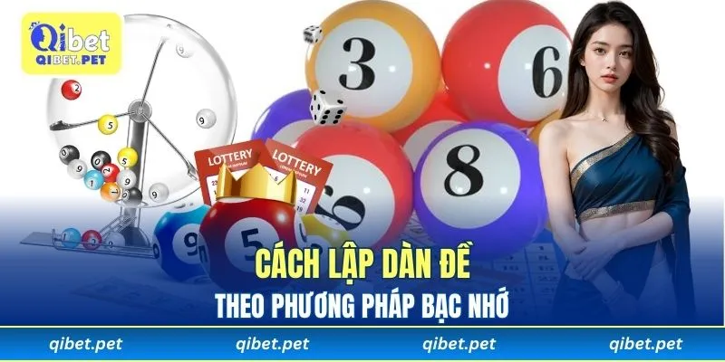 Cách lập dàn đề theo phương pháp bạc nhớ