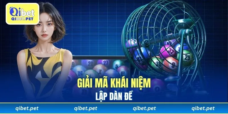 Giải mã khái niệm lập dàn đề