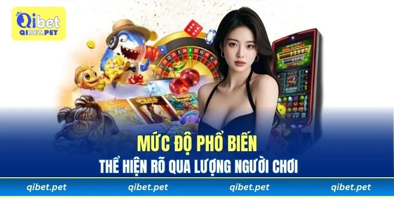 Mức độ phổ biến thể hiện rõ qua lượng người chơi