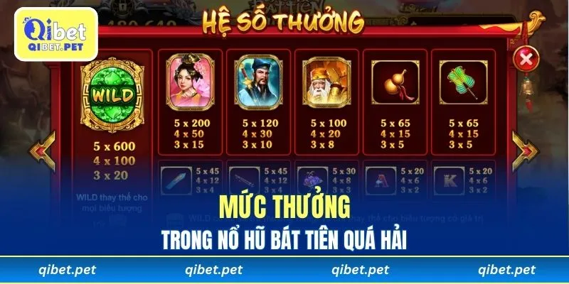 Mức thưởng trong nổ hũ Bát Tiên Quá Hải