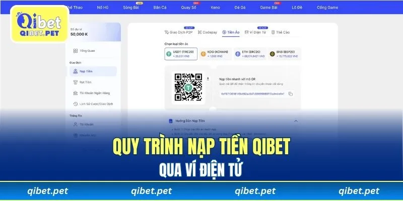Quy trình nạp tiền Qibet qua ví điện tử